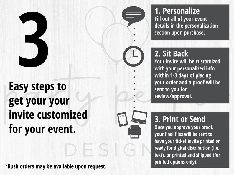 May include: An infographic with the number 3 in large black font, and the text "Easy steps to get your invite customized for your event." Three steps are outlined: Personalize, Sit Back, and Print or Send. Icons include a speech bubble, clock, phone, laptop, and printer.