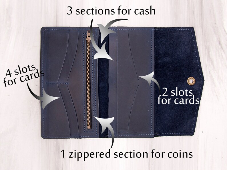 Personalized Leather Women Wallet Gift for Mom Unique Etsy