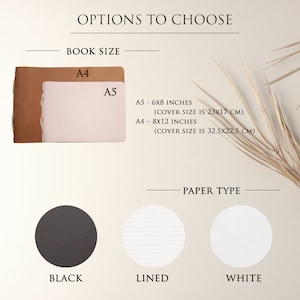Pode incluir: Um gr&aacute;fico mostrando as op&ccedil;&otilde;es para um caderno. As op&ccedil;&otilde;es incluem dois tamanhos: A4 (8x12 polegadas, tamanho da capa 32,5x22,5 cm) e A5 (6x8 polegadas, tamanho da capa 23x17 cm). As op&ccedil;&otilde;es de tipo de papel s&atilde;o preto, pautado e branco.
