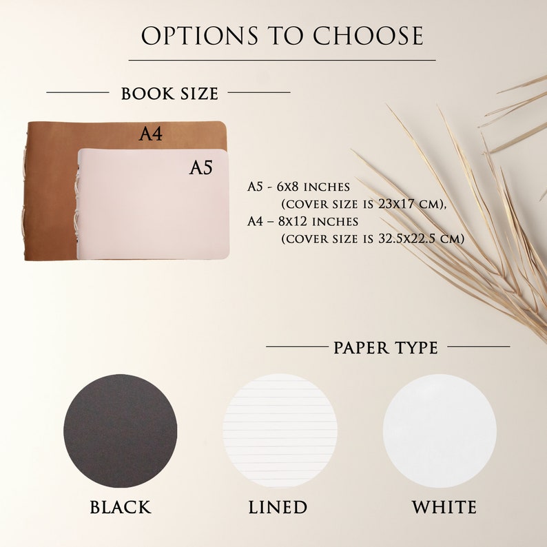 Pode incluir: Um gr&aacute;fico mostrando as op&ccedil;&otilde;es para um caderno. As op&ccedil;&otilde;es incluem dois tamanhos: A4 (8x12 polegadas, tamanho da capa 32,5x22,5 cm) e A5 (6x8 polegadas, tamanho da capa 23x17 cm). As op&ccedil;&otilde;es de tipo de papel s&atilde;o preto, pautado e branco.