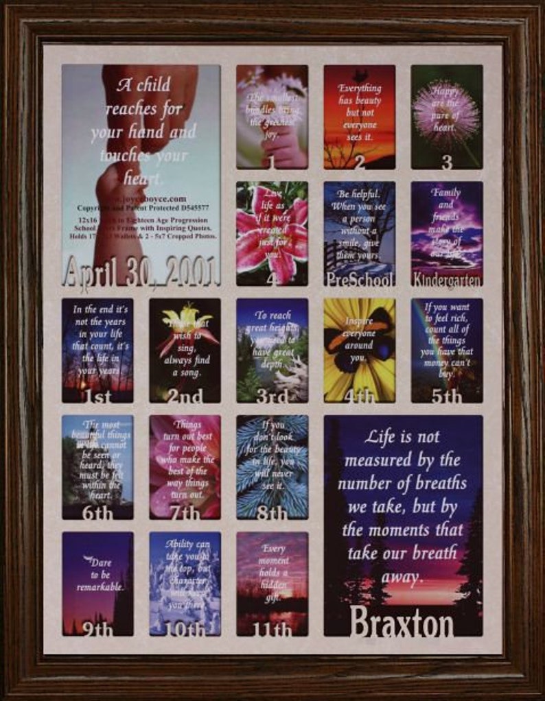 Birth to Senior Personalized Photo Frame New Baby, Grandparent, Parent