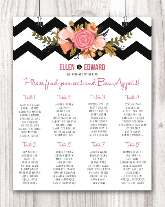 Wedding Planning Chart