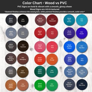 the color chart for wood veneers