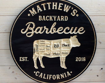 BBQ Sign, Grill Sign, Cow Sign, Cow, Personalized Bar Sign, Carved Wood Sign, Cow Meat Cuts Sign, Custom Sign, Personalized