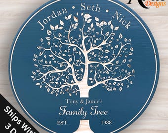 Plaque personnalisée arbre généalogique : bois sculpté ou PVC, plaque nominative personnalisée