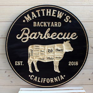 BBQ Sign, Grill Sign, Cow Sign, Personalized BBQ Sign, Carved Wood Sign, Cow Meat Cuts Sign, Custom Sign, Father&#39;s Day Gift, Gifts for Men