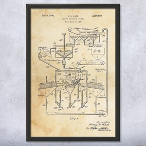 Ore Separator Patent Wall Art | Poster, Canvas or Framed | Metallurgy Art, Mechanical Engineer, Miner Gift, Mining Wall Art, Ore Milling Art