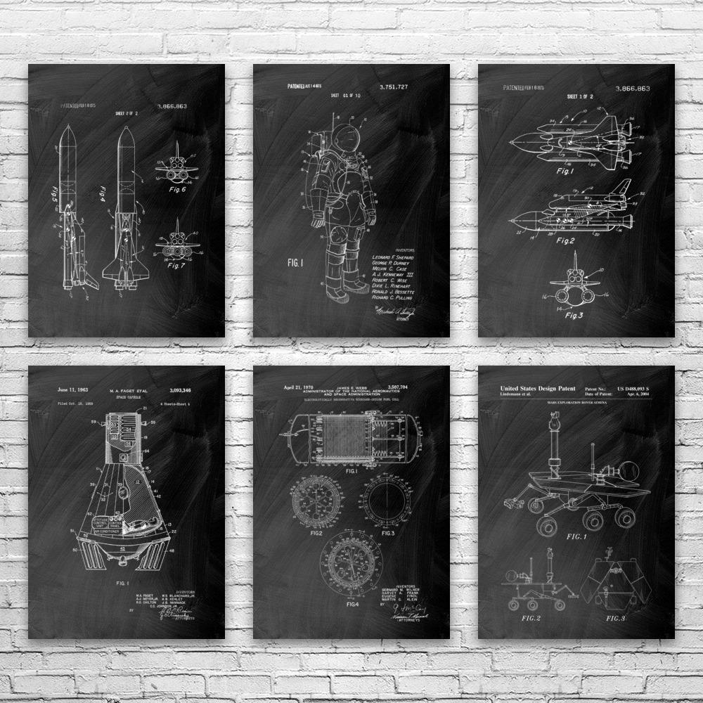 NASA Space Patent Wall Art Set of 6: Astronaut Gift, Astronomy Lover - Etsy