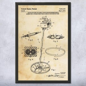 Metal Detector Patent Wall Art | Poster, Canvas or Framed | Treasure Hunter, Prospecting Gifts, Surveyor Gift, Surveying Wall Art