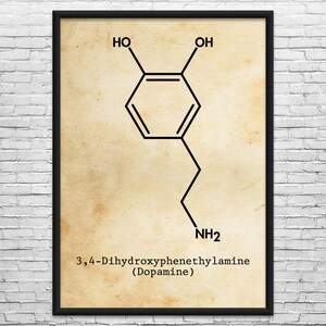 Dopamine Molecule Wall Art: Dopamine Art, Biology Wall Art Vintage Paper