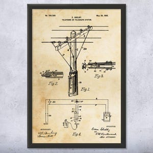 May include: A vintage patent drawing for a telephone or telegraph system, showing a pole with wires and a detailed diagram of the system's components. The patent number is 700,380 and the inventor is E. Shelby. The patent date is May 20, 1902.