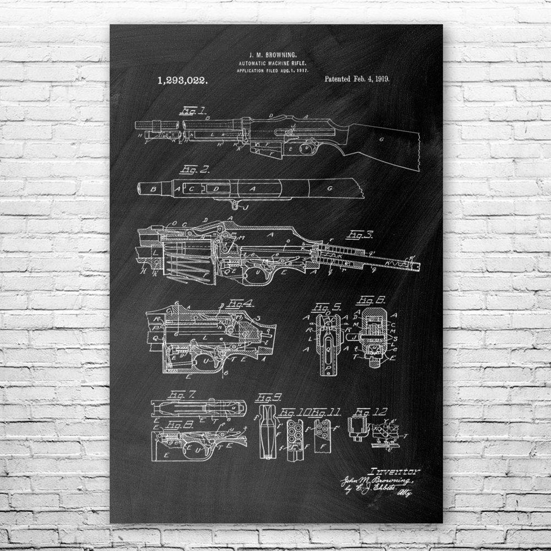 Browning Automatic Rifle Poster Print, Military Gifts, WW2 Decor, Gun ...
