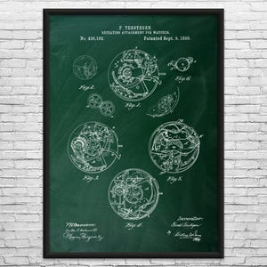 Watch Repeating Mechanism Patent Art Print: Watchmaker Gift, Jewelry Store Art Green Chalkboard