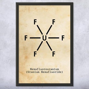 Uranium Hexafluoride UF6 Molecule Wall Art | Poster, Canvas or Framed | Science Teacher Gift, Physics Lab Art, Physics Decor, Professor Gift