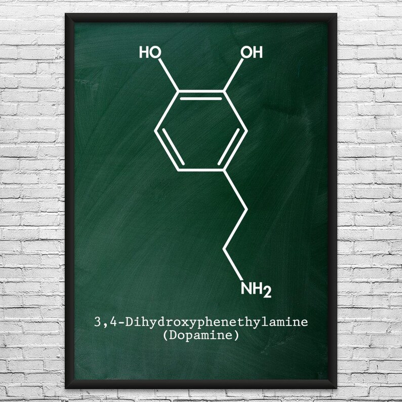 Dopamine Molecule Wall Art: Dopamine Art, Biology Wall Art Green Chalkboard