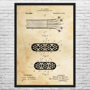 Switchboard Cable Patent Art Print: Telecom Wall Art, Network Engineer
