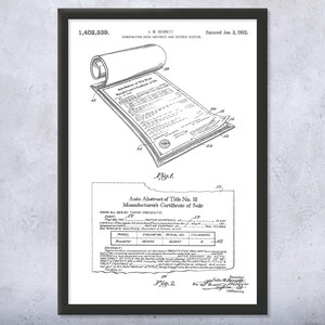 Car Title Patent Wall Art | Poster, Canvas or Framed | Accountant Gift ...