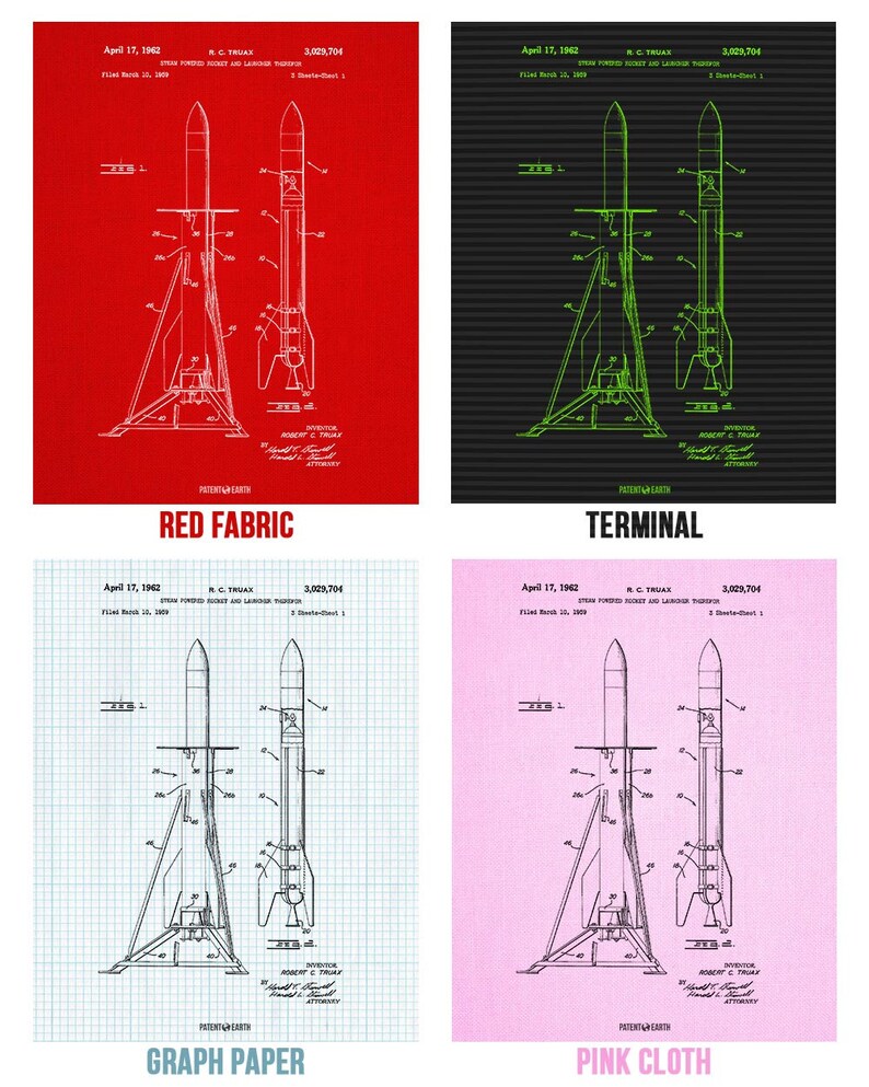 Framed Steam Powered Rocket Wall Art Print Science Teacher Etsy