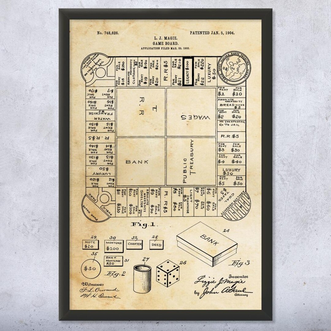 Landlords Game Patent Art Print: Board Game Wall Art, Game Room Art - Etsy