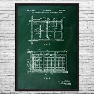 Water Treatment Patent Art Print: Industrial Decor, Water Technician Green Chalkboard