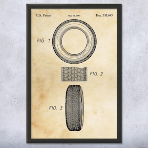Car Tire Patent Wall Art | Poster, Canvas or Framed | Automotive Engineer, Mechanic Gift, Racing Wall Art, Mechanical Art, Car Lover Gift