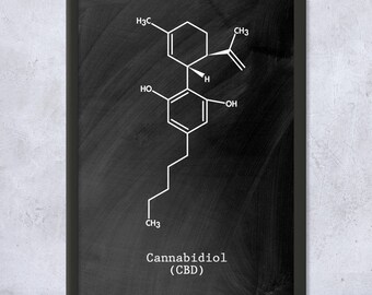 Framed CBD Molecule Wall Art Print, Cannabidiol, Cbd Art, Cannabis Gift, Cbd Wall Art, Marijuana Decor, Head Shop Art, Dispensary Wall Art