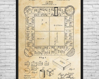 Landlords Game Patent Art Print: Board Game Wall Art, Game Room Art