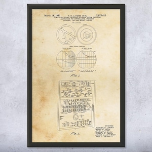 Air Traffic Control Patent Art Print: Aviation Gifts, Airline Pilot