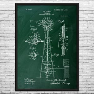 Lámina artística con patente de molino de viento: Regalo para agricultores, Arte para parques eólicos Green Chalkboard