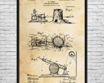 Endless Chain Saw Patent Art Print: Lumberjack Gift, Lumber Saw