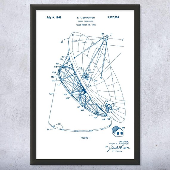Radio Telescope Patent Wall Art Poster, Canvas or Framed SETI