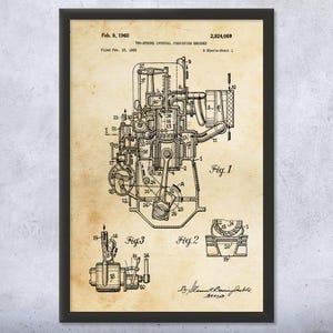 Two Stroke Engine Patent Wall Art | Poster, Canvas or Framed | Gearhead Gift, Engine Blueprint, Body Shop Art, Car Wall Art, Race Car Art