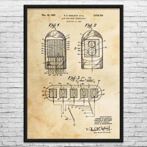 May include: Vintage patent print of a glow tube anode construction, dated November 18, 1952. The print features detailed technical diagrams, including figures 1, 2, and 3, with labels and measurements. The print is framed in a black frame.