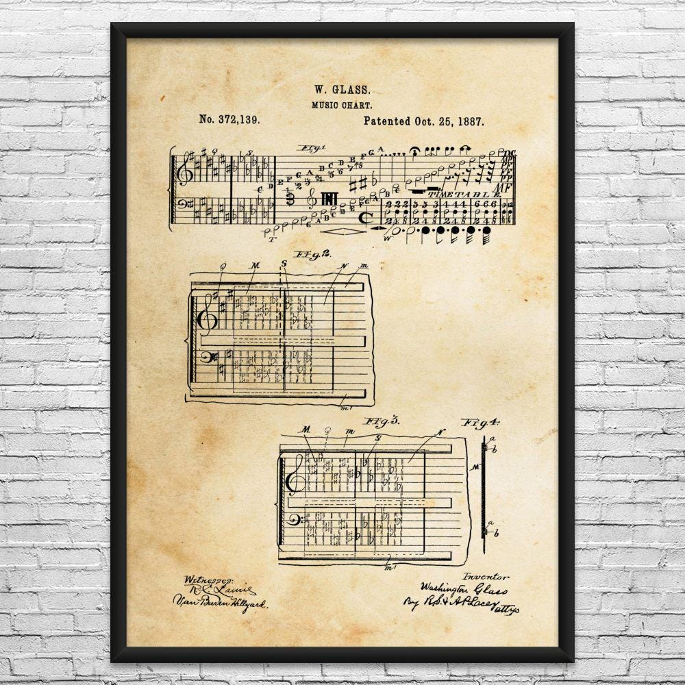 Chord Chart Patent Art Print: Musician Gift, Lead Sheet - Etsy