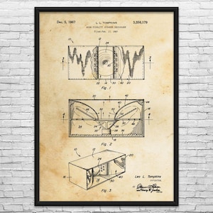 May include: A framed vintage blueprint of a high-fidelity speaker enclosure, dated December 5, 1967. The print features detailed technical drawings with labels and diagrams, including a speaker diagram. The print is in black ink on a tan background.