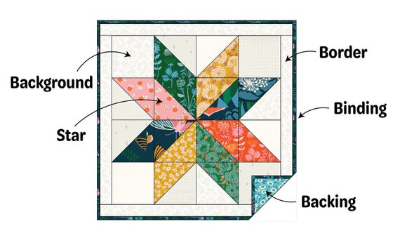シンプルな星型キルトのパターン：初心者向け（PDFパターン） - Etsy 日本