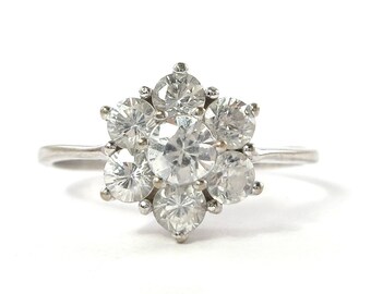 Ring vintage - Der absolute Testsieger