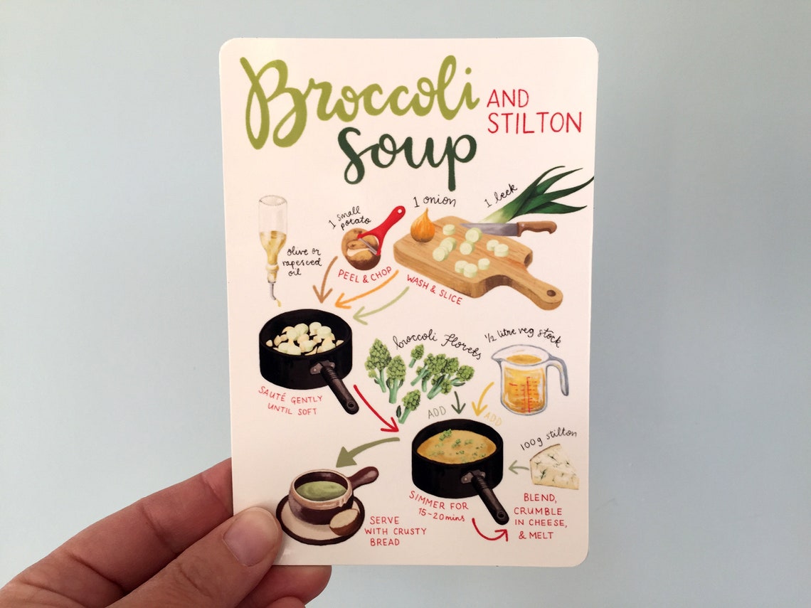 Recipe fridge A6 size Etsy