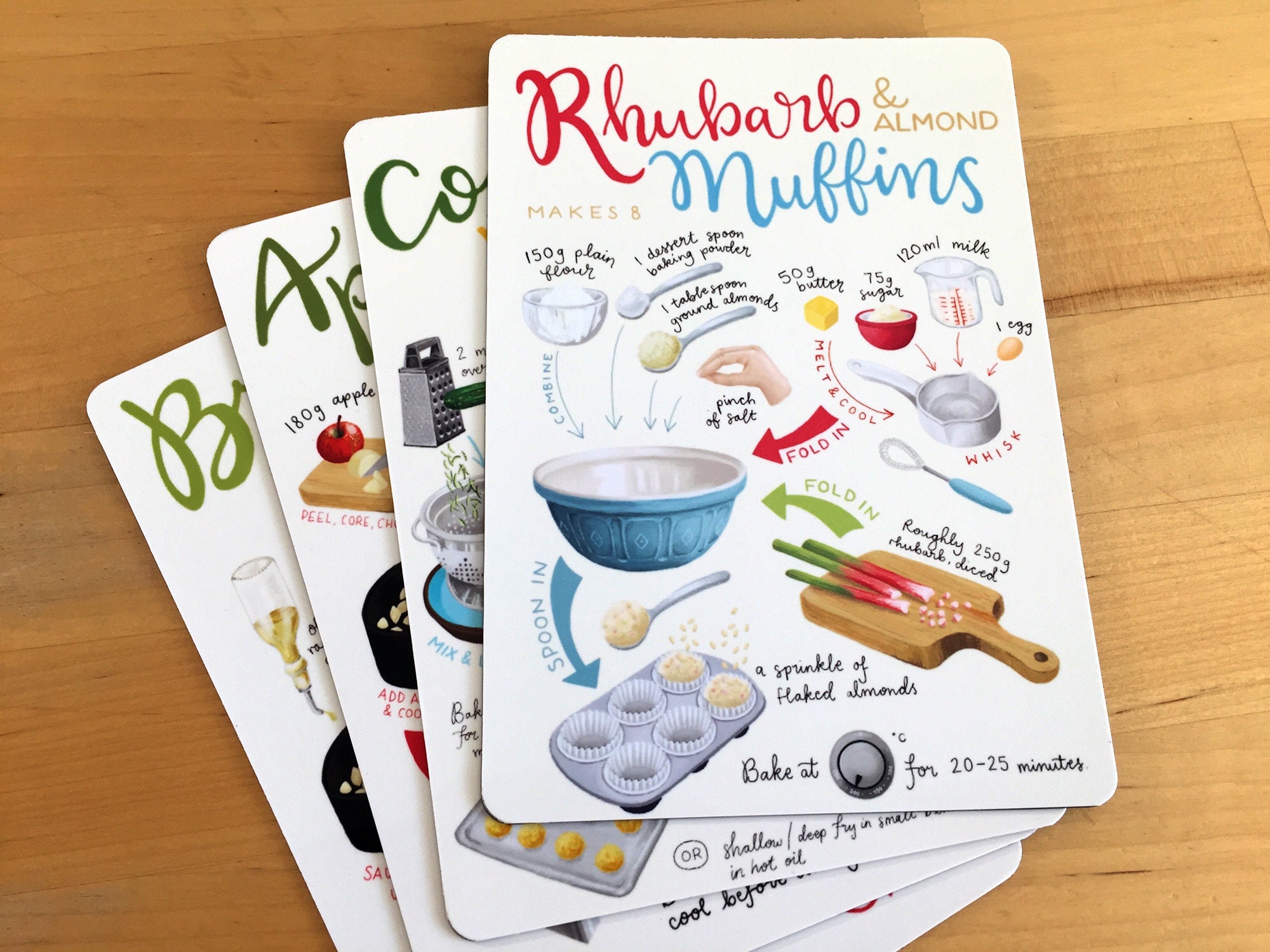 Recipe fridge A6 size Etsy