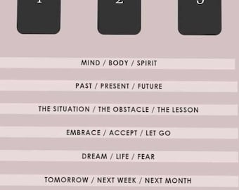 Tirada de Tarot de 3 cartas (Pasado, Presente, Futuro)