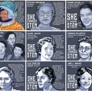 SHE CHANGED STEM Poster Series(Downloadable Digital Files) Funding Campaign