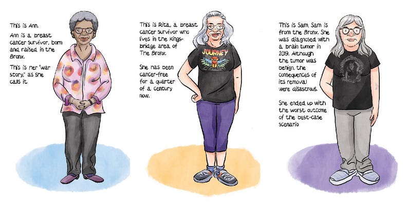Op de afbeelding: Een digitale illustratie met drie personen en begeleidende tekst. De eerste figuur draagt een roze overhemd met patroon en een donkere broek. De tweede draagt een zwart Journey-T-shirt en een paarse legging. De derde draagt een zwart T-shirt en een grijze broek.