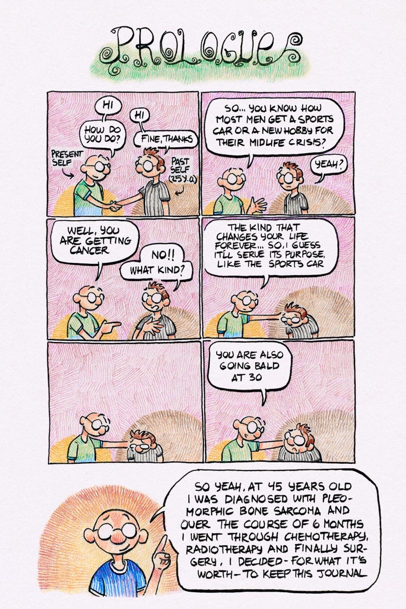 Op de afbeelding: Een stripverhaal in meerdere panelen getiteld PROLOGUES met twee personages in groene en grijze shirts die een kankerdiagnose en haarverlies bespreken. De tekst vermeldt een diagnose van pleomorf bot-sarcoom op 45-jarige leeftijd.