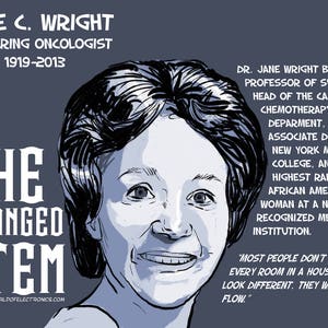 SHE CHANGED STEM Poster SeriesDownloadable Digital Files Funding Campaign image 10