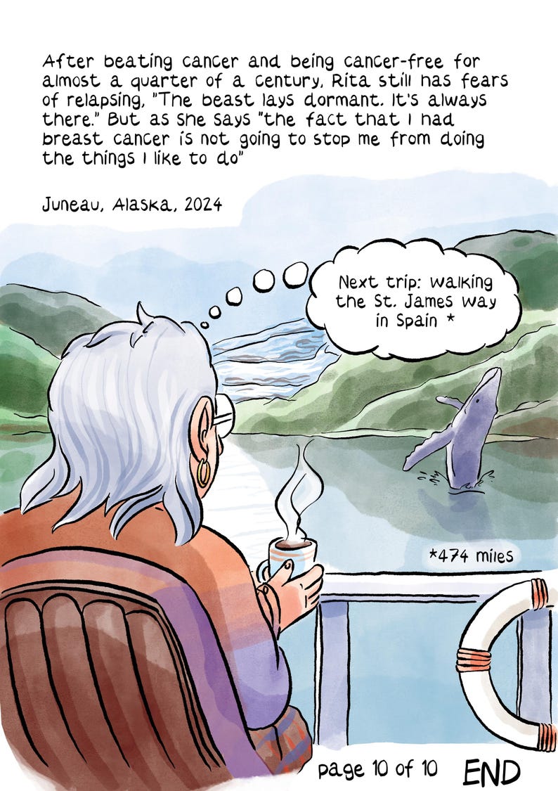 Op de afbeelding: Een cartoonillustratie toont een persoon met grijs haar die een dampende mok vasthoudt en naar een walvis in het water kijkt. Tekst: Na het overwinnen van kanker vreest Rita nog steeds voor terugval. Ze zegt: "Het feit dat ik borstkanker had, zal me niet stoppen om de dingen te doen die ik leuk vind". Juneau, Alaska, 2024. Een gedachtenwolk zegt: "Volgende reis: de St. Jacobsroute in Spanje lopen *" met "*763 km" en "pagina 10 van 10 EINDE".
