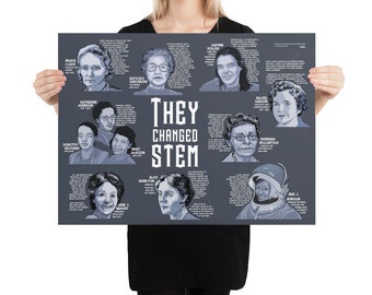 THEY CHANGED STEM" poster, eleven women that changed science