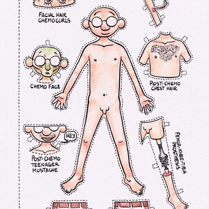Op de afbeelding: Een illustratie van een uitknipbare chemo-papieren pop met een centrale figuur en diverse accessoires zoals gezichtsbeharing, chemo-gezicht, infuusslang, borsthaar, een beenprothese en twee broeken voor radiotherapie met bijbehorende labels.