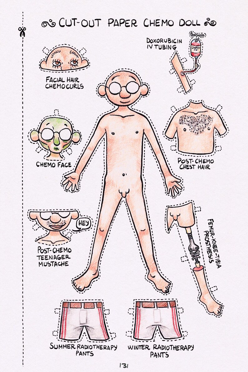 Op de afbeelding: Een illustratie van een uitknipbare chemo-papieren pop met een centrale figuur en diverse accessoires zoals gezichtsbeharing, chemo-gezicht, infuusslang, borsthaar, een beenprothese en twee broeken voor radiotherapie met bijbehorende labels.