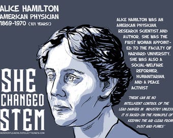 Alice Hamilton , cartel digital, SHE CAMBIADO SERIE STEM. Archivo descargable (Campaña de financiación)