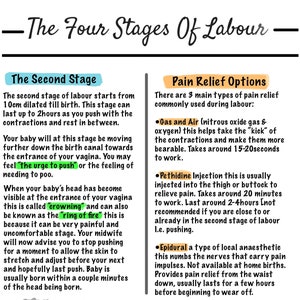 The Four Stages Of Labour- Part 2